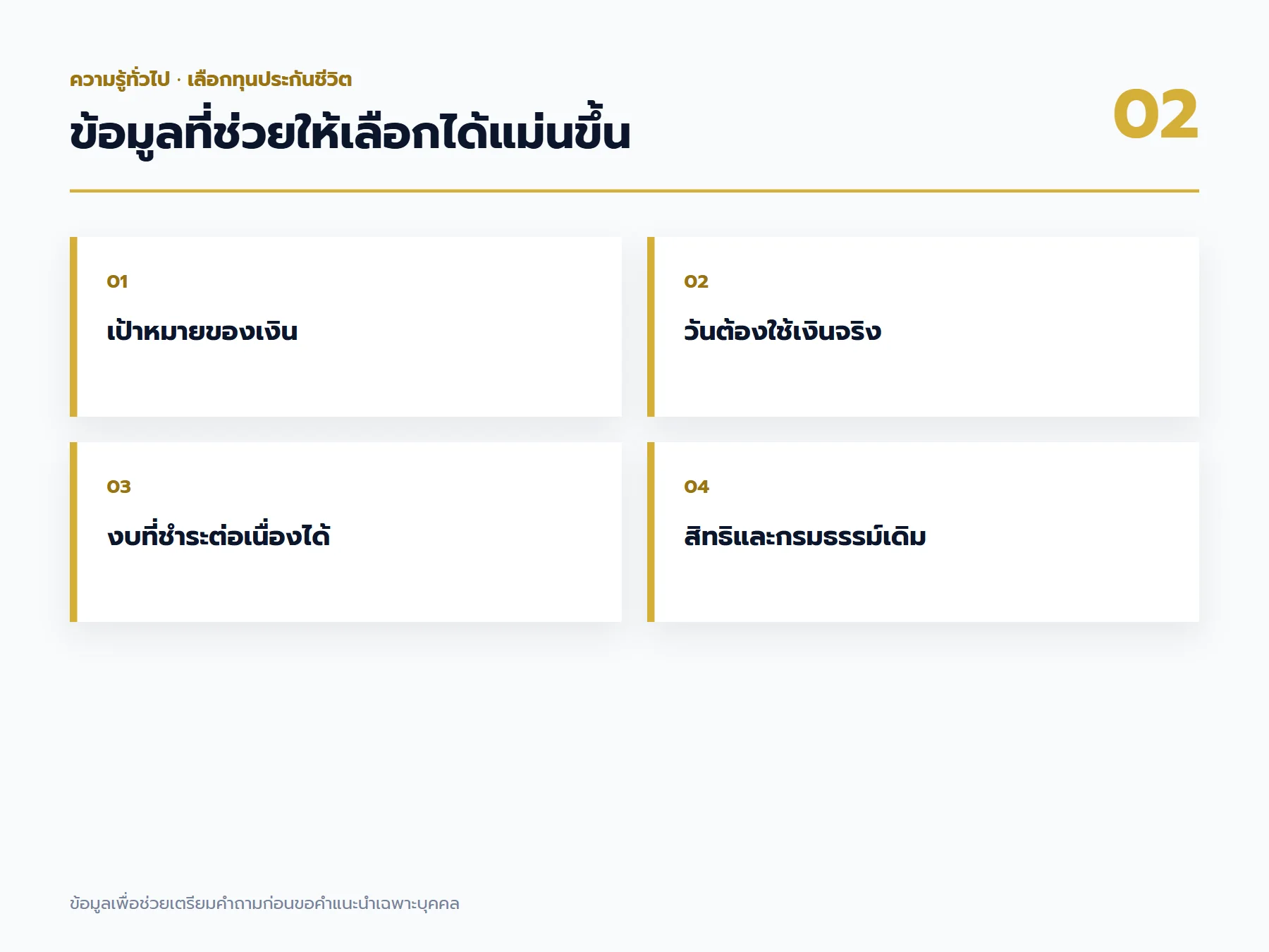 เช็กลิสต์ข้อมูล เลือกทุนประกันชีวิต ที่ควรเตรียมก่อนขอคำแนะนำ