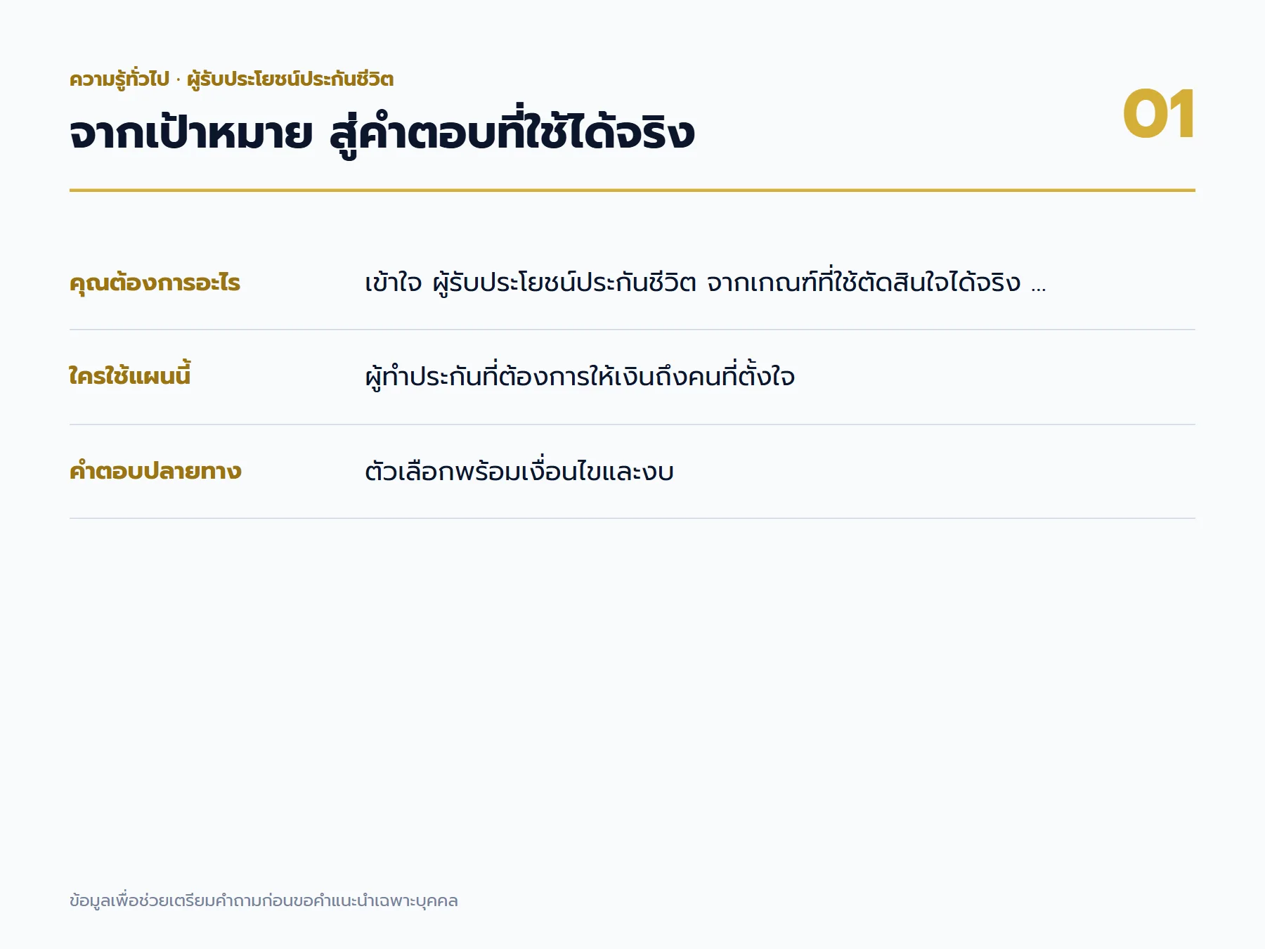 ผู้รับประโยชน์ประกันชีวิต: แผนที่เป้าหมายและผลลัพธ์สำหรับผู้ทำประกันที่ต้องการให้เงินถึงคนที่ตั้งใจ