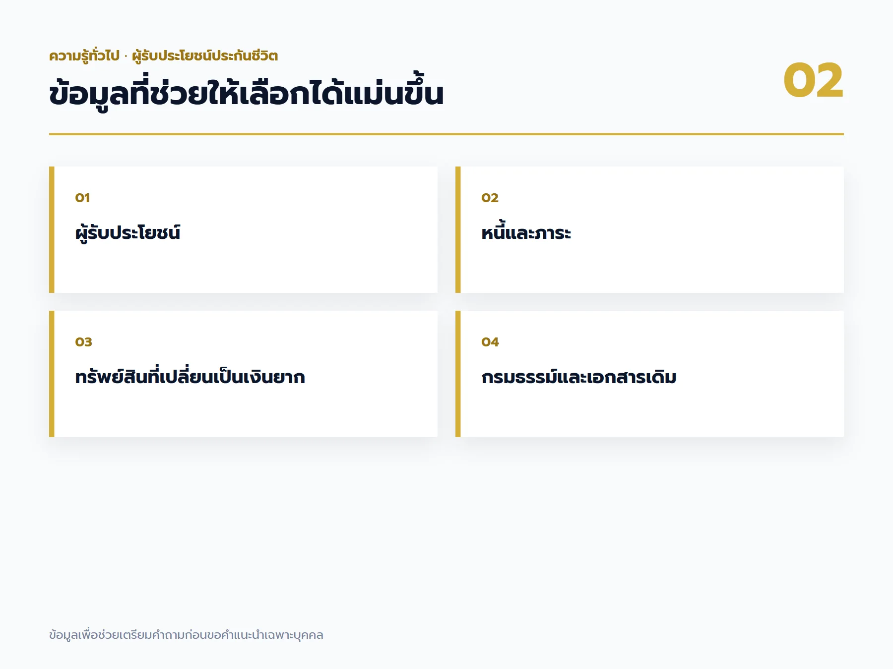 เช็กลิสต์ข้อมูล ผู้รับประโยชน์ประกันชีวิต ที่ควรเตรียมก่อนขอคำแนะนำ