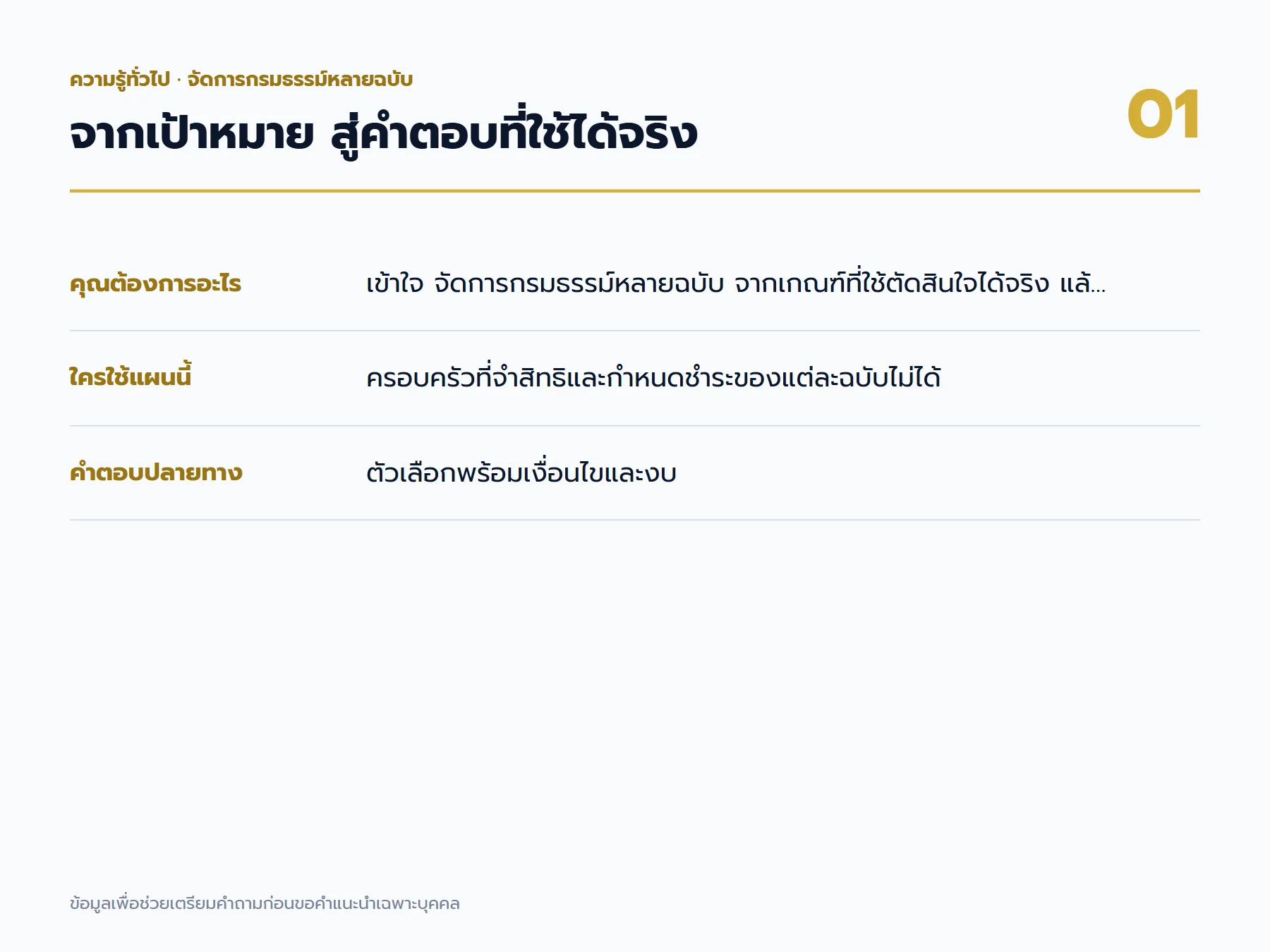 จัดการกรมธรรม์หลายฉบับ: แผนที่เป้าหมายและผลลัพธ์สำหรับครอบครัวที่จำสิทธิและกำหนดชำระของแต่ละฉบับไม่ได้