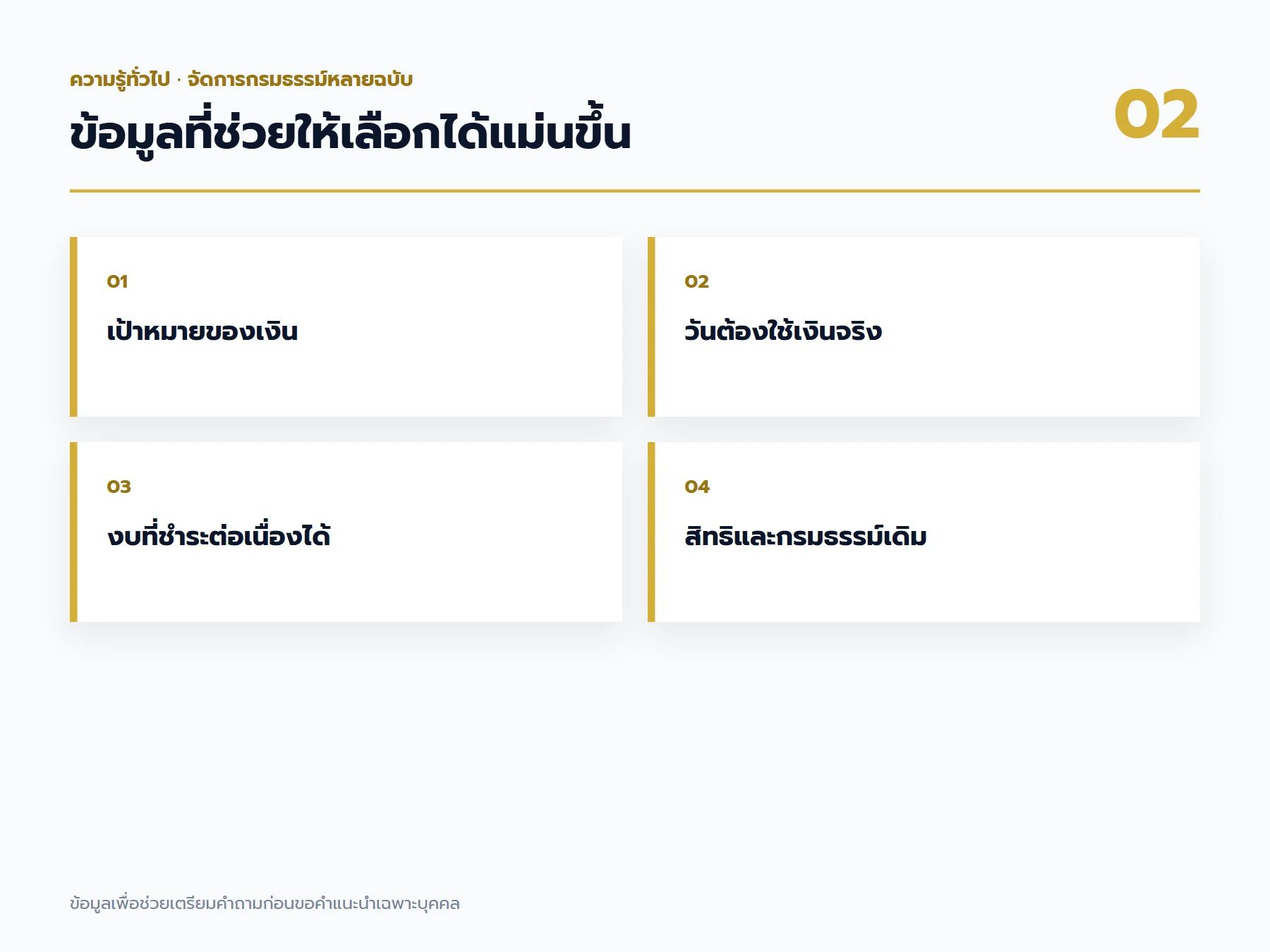 เช็กลิสต์ข้อมูล จัดการกรมธรรม์หลายฉบับ ที่ควรเตรียมก่อนขอคำแนะนำ