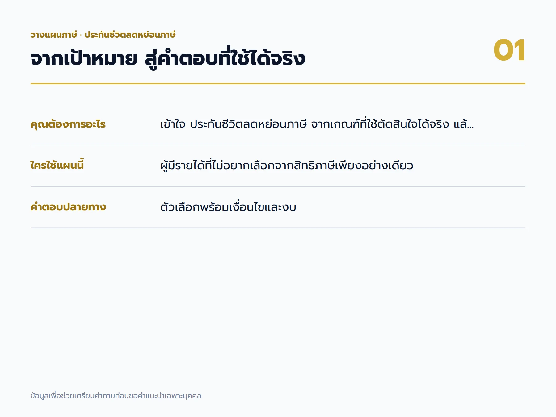 ประกันชีวิตลดหย่อนภาษี: แผนที่เป้าหมายและผลลัพธ์สำหรับผู้มีรายได้ที่ไม่อยากเลือกจากสิทธิภาษีเพียงอย่างเดียว