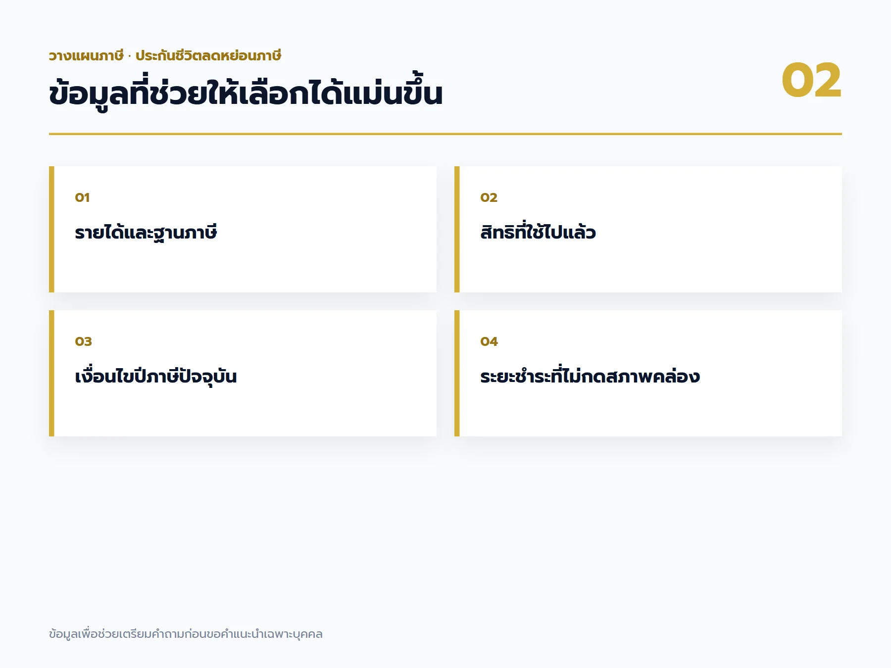 เช็กลิสต์ข้อมูล ประกันชีวิตลดหย่อนภาษี ที่ควรเตรียมก่อนขอคำแนะนำ