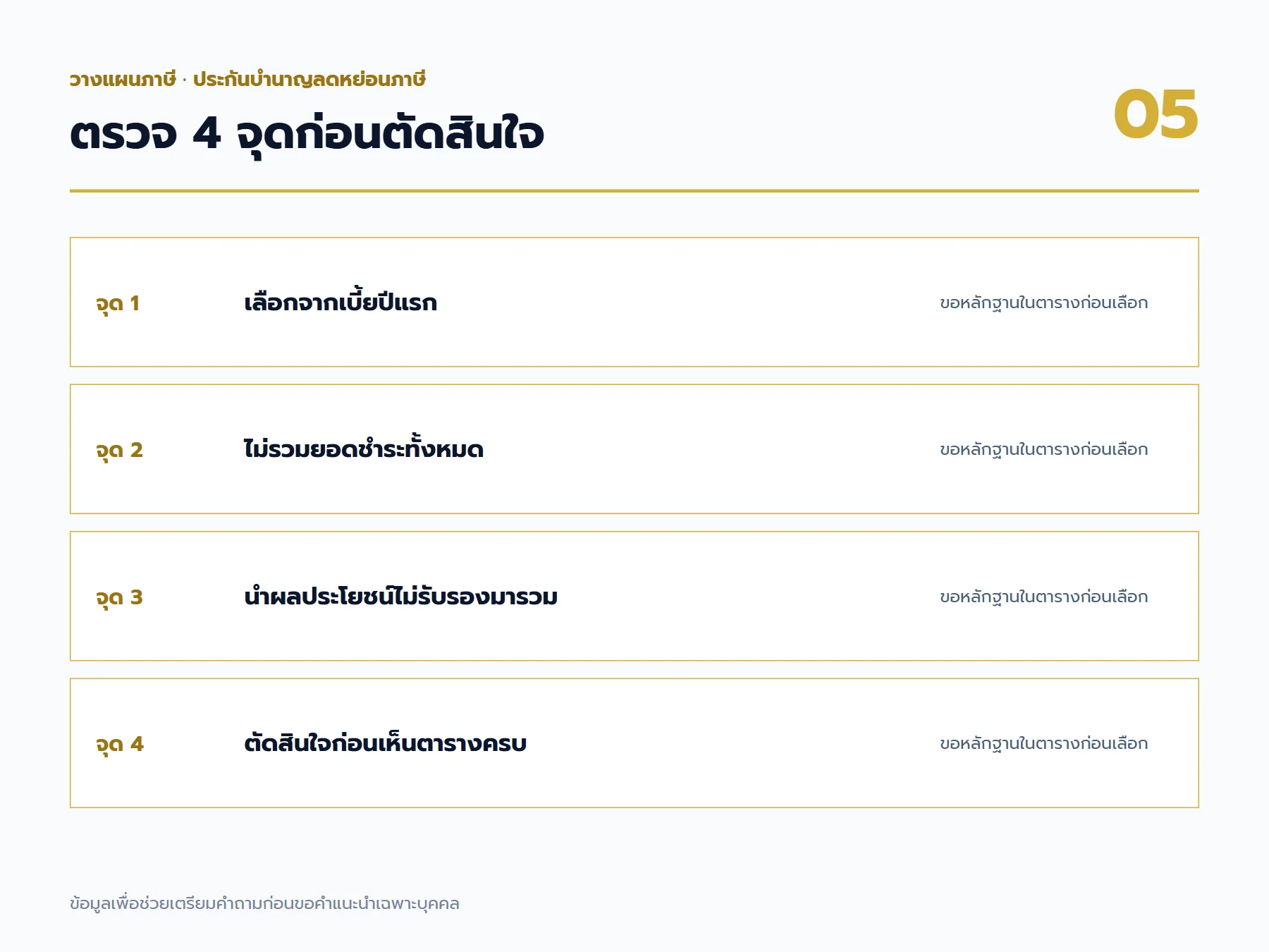 จุดตรวจสอบและข้อควรระวังสำหรับ ประกันบำนาญลดหย่อนภาษี