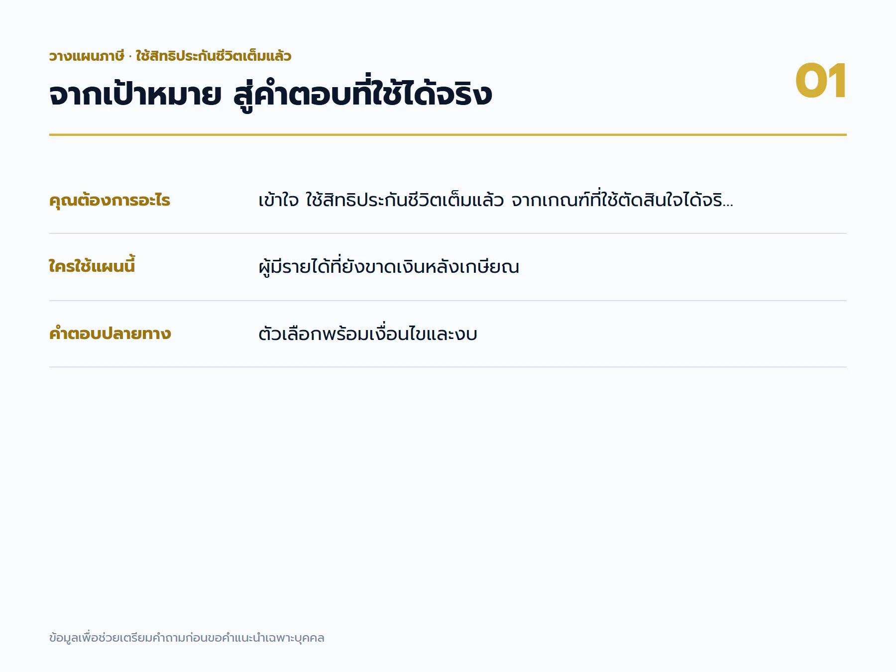 ใช้สิทธิประกันชีวิตเต็มแล้ว: แผนที่เป้าหมายและผลลัพธ์สำหรับผู้มีรายได้ที่ยังขาดเงินหลังเกษียณ