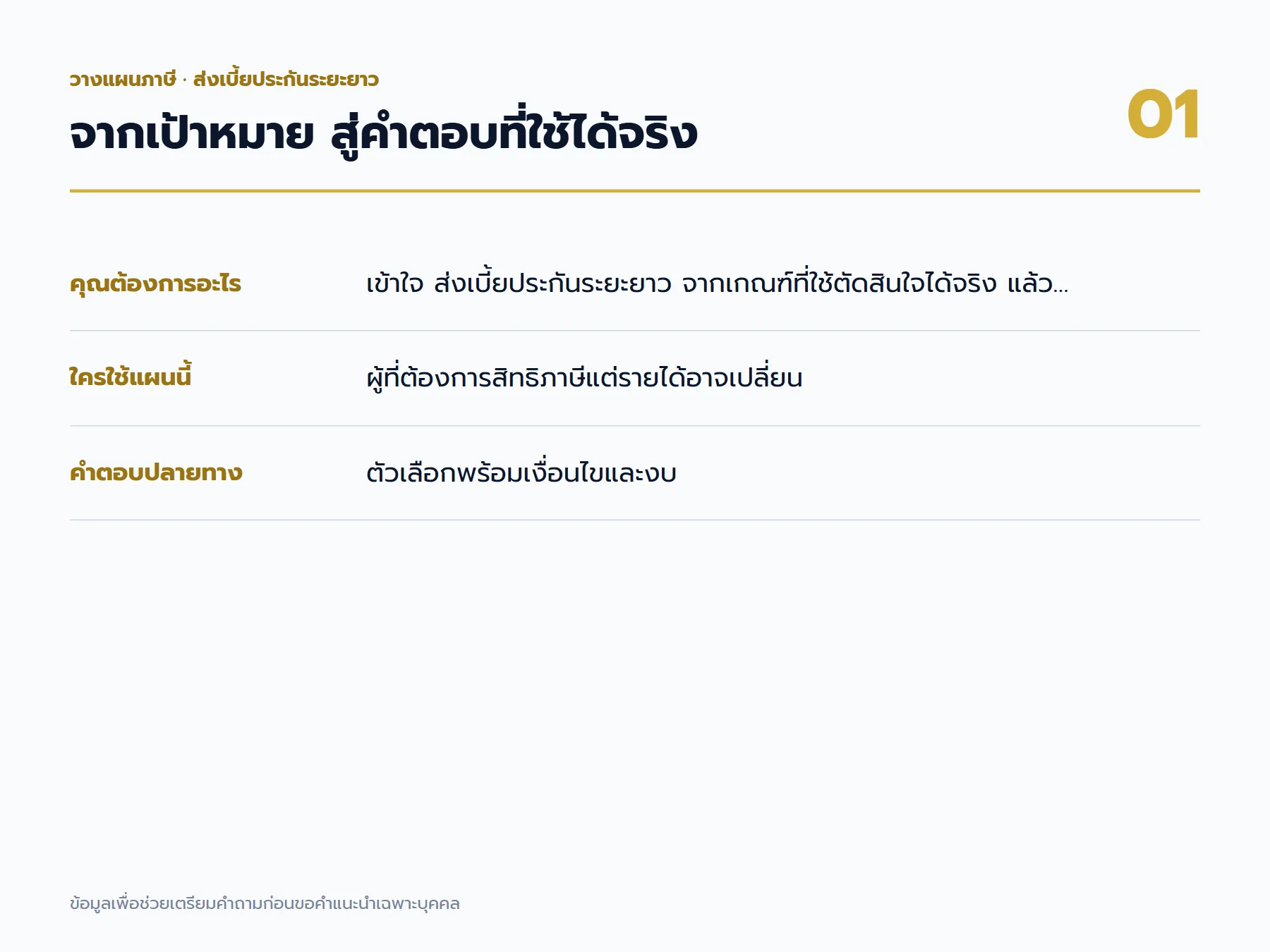 ส่งเบี้ยประกันระยะยาว: แผนที่เป้าหมายและผลลัพธ์สำหรับผู้ที่ต้องการสิทธิภาษีแต่รายได้อาจเปลี่ยน