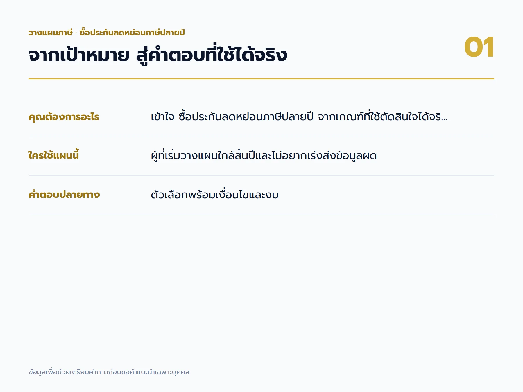 ซื้อประกันลดหย่อนภาษีปลายปี: แผนที่เป้าหมายและผลลัพธ์สำหรับผู้ที่เริ่มวางแผนใกล้สิ้นปีและไม่อยากเร่งส่งข้อมูลผิด