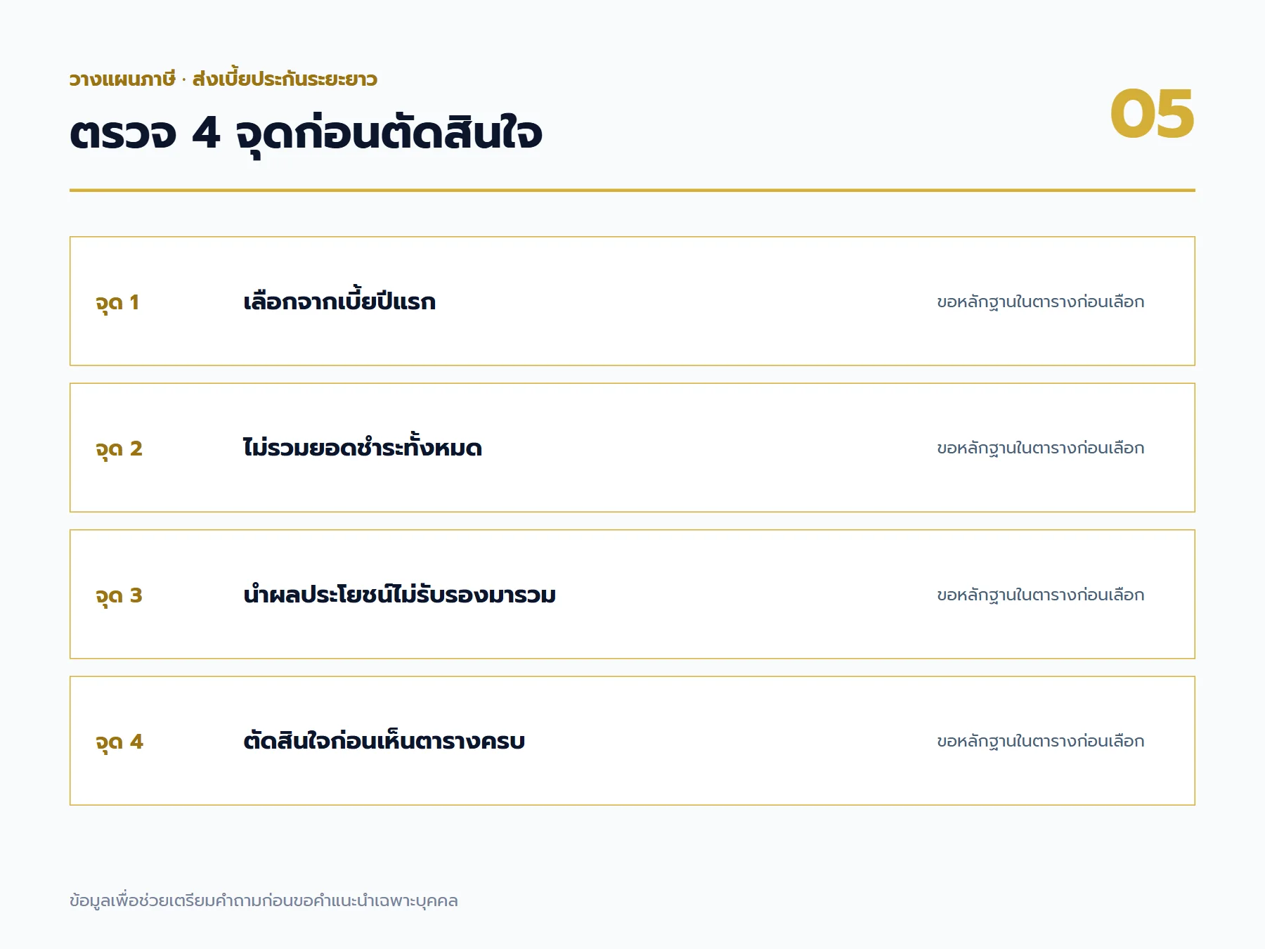 จุดตรวจสอบและข้อควรระวังสำหรับ ส่งเบี้ยประกันระยะยาว