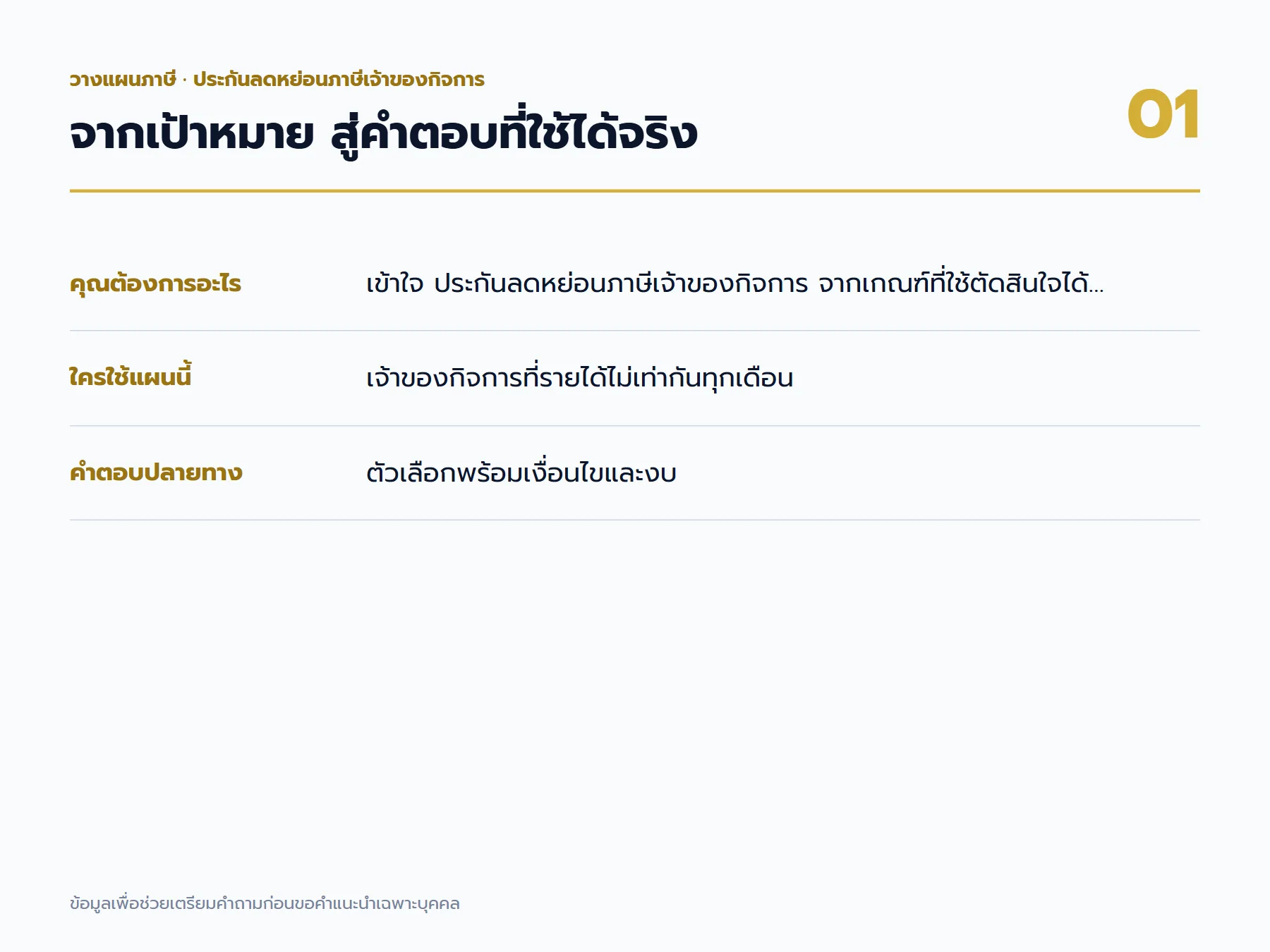 ประกันลดหย่อนภาษีเจ้าของกิจการ: แผนที่เป้าหมายและผลลัพธ์สำหรับเจ้าของกิจการที่รายได้ไม่เท่ากันทุกเดือน