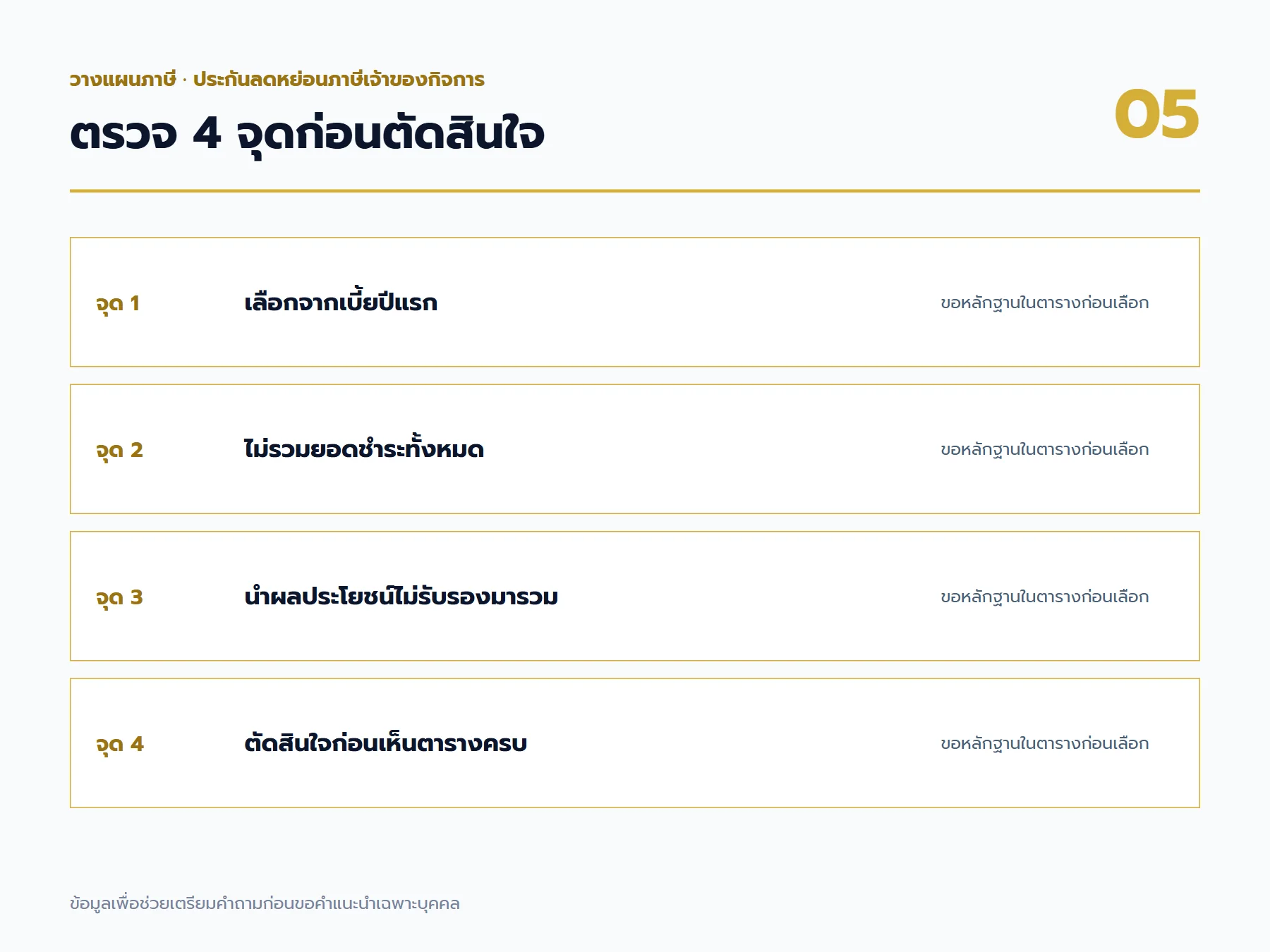 จุดตรวจสอบและข้อควรระวังสำหรับ ประกันลดหย่อนภาษีเจ้าของกิจการ