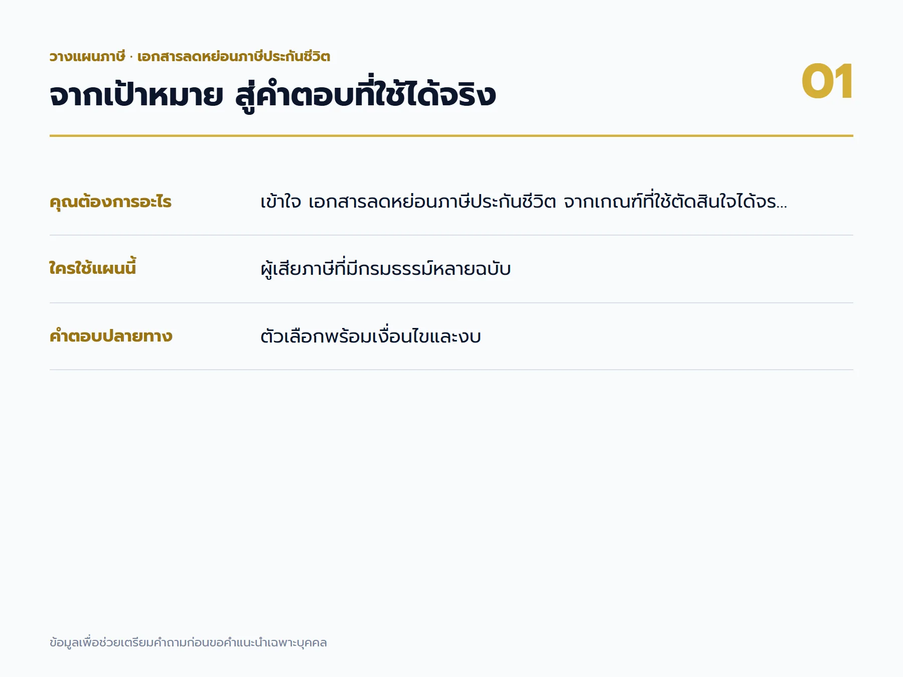 เอกสารลดหย่อนภาษีประกันชีวิต: แผนที่เป้าหมายและผลลัพธ์สำหรับผู้เสียภาษีที่มีกรมธรรม์หลายฉบับ