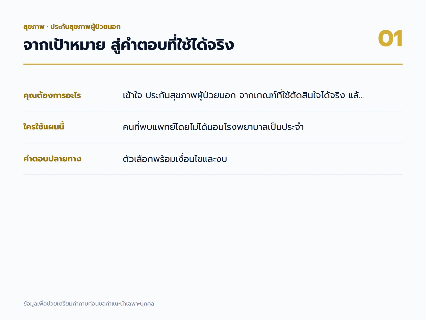 ประกันสุขภาพผู้ป่วยนอก: แผนที่เป้าหมายและผลลัพธ์สำหรับคนที่พบแพทย์โดยไม่ได้นอนโรงพยาบาลเป็นประจำ