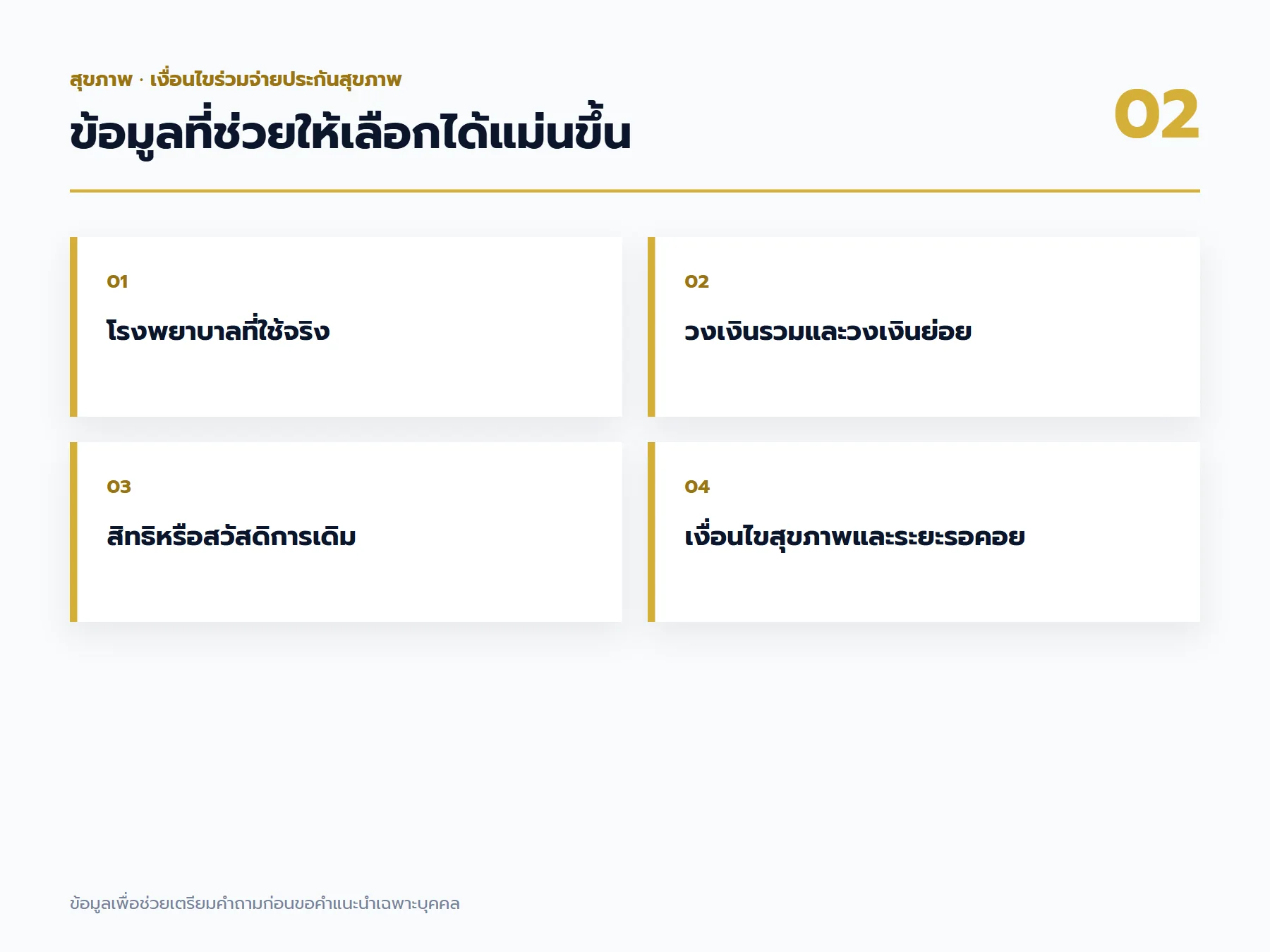 เช็กลิสต์ข้อมูล เงื่อนไขร่วมจ่ายประกันสุขภาพ ที่ควรเตรียมก่อนขอคำแนะนำ