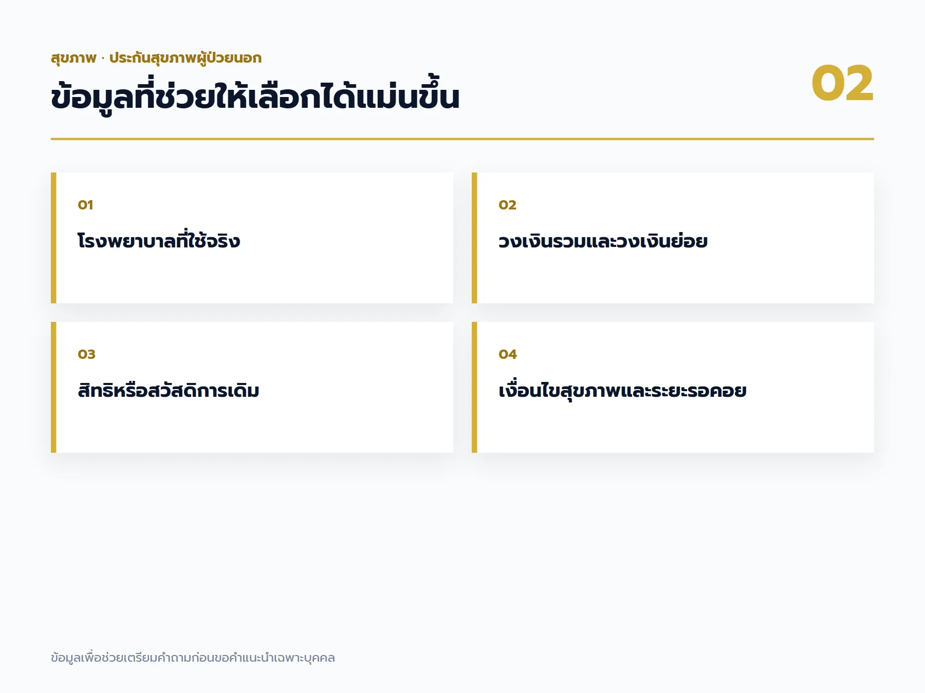 เช็กลิสต์ข้อมูล ประกันสุขภาพผู้ป่วยนอก ที่ควรเตรียมก่อนขอคำแนะนำ