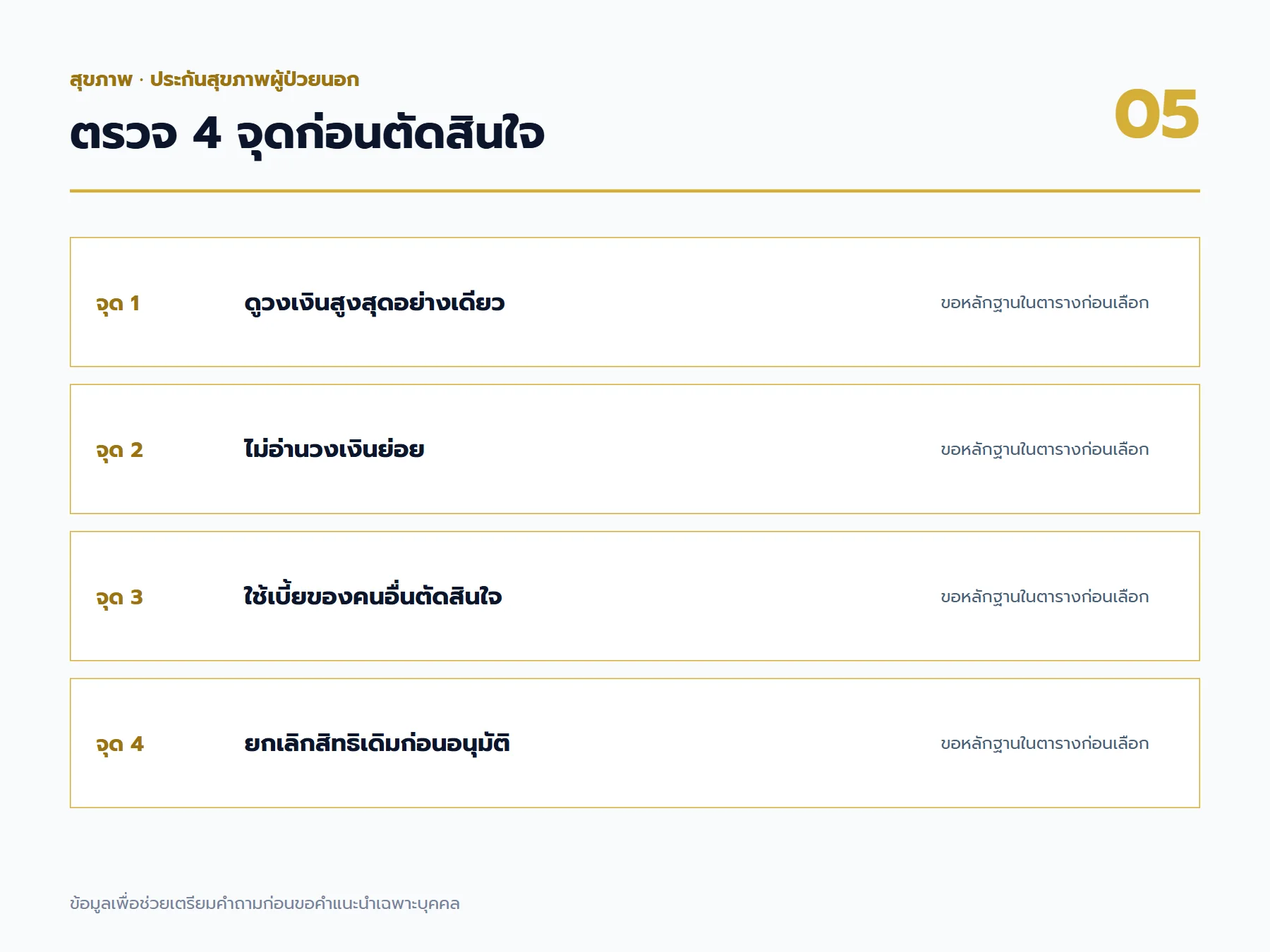 จุดตรวจสอบและข้อควรระวังสำหรับ ประกันสุขภาพผู้ป่วยนอก