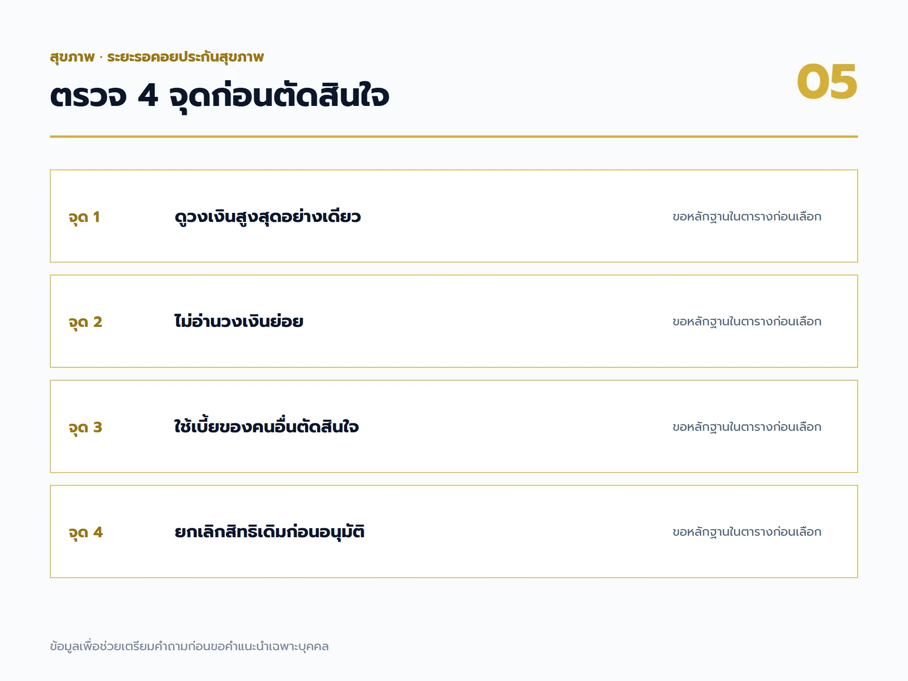 จุดตรวจสอบและข้อควรระวังสำหรับ ระยะรอคอยประกันสุขภาพ