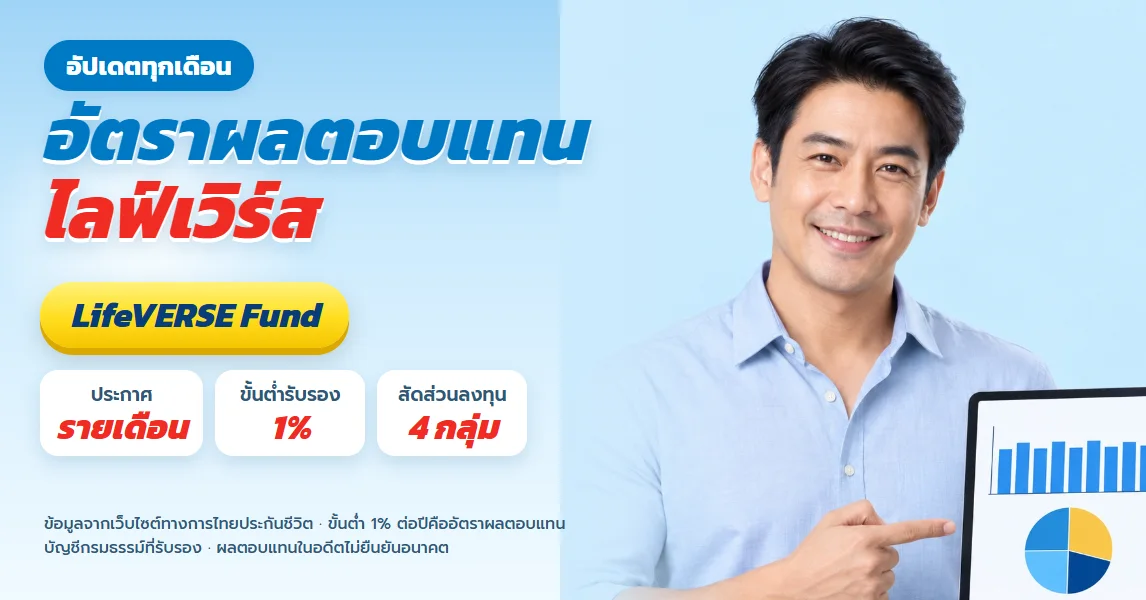อัตราผลตอบแทนไลฟ์เวิร์ส ไทยประกันชีวิต ล่าสุด อัปเดตทุกเดือน