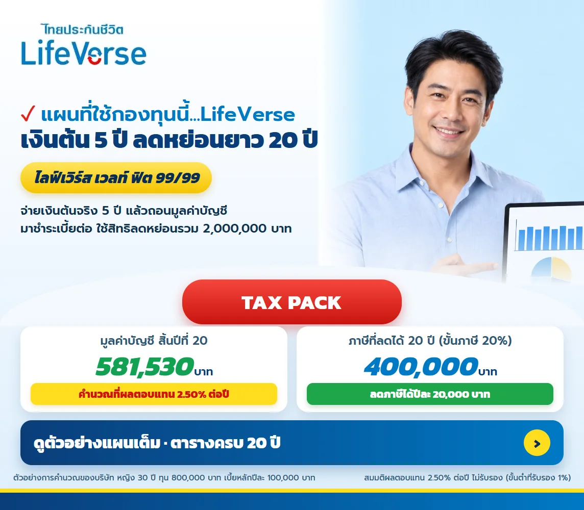ไลฟ์เวิร์ส เวลท์ ฟิต 99/99 เงินต้น 5 ปี ลดหย่อนยาว 20 ปี TAX PACK กดดูตัวอย่างแผนเต็มพร้อมตารางครบ 20 ปี มูลค่าบัญชีสิ้นปีที่ 20 เท่ากับ 581,530 บาท