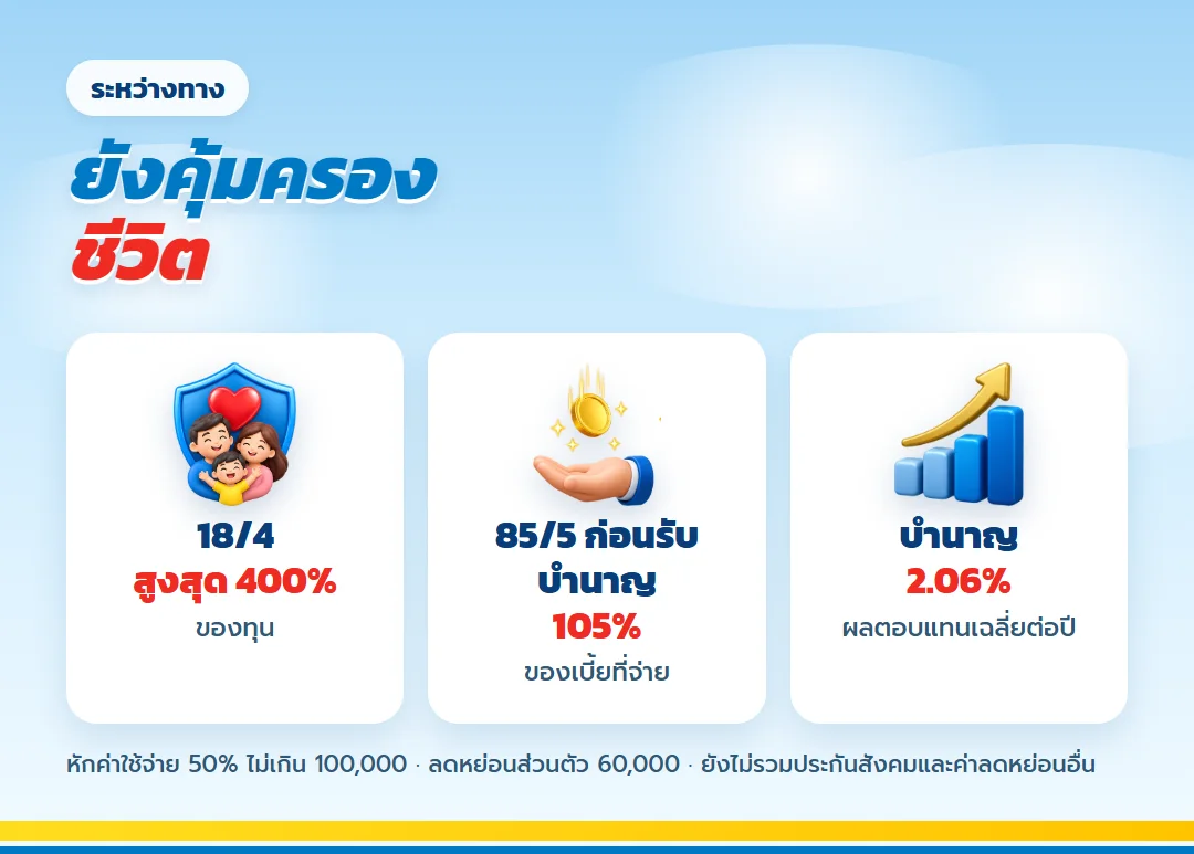 ความคุ้มครองชีวิตระหว่างทางของสองแบบ