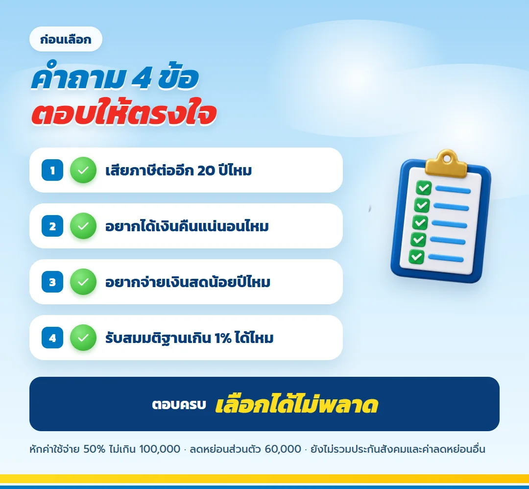 คำถามสี่ข้อก่อนเลือกไลฟ์เวิร์สหรือแบบส่งสั้น