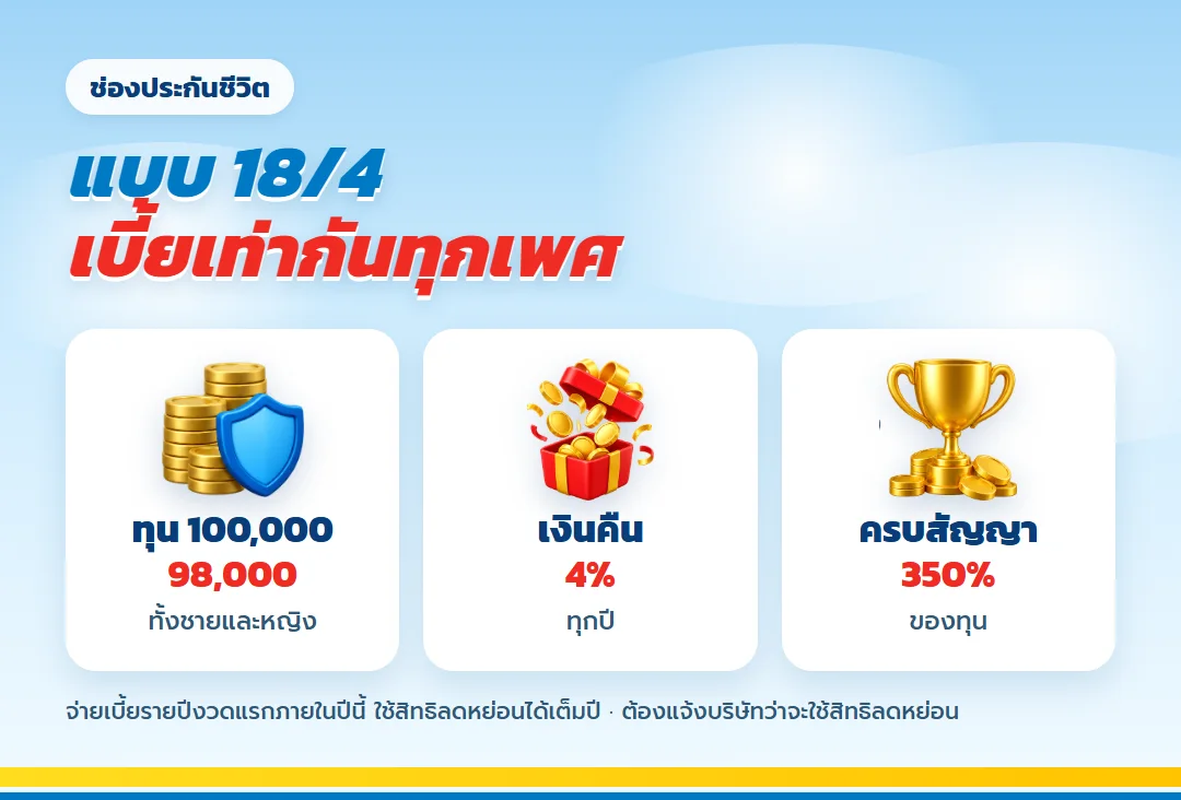 แบบ 18/4 เบี้ยเท่ากันทุกเพศ