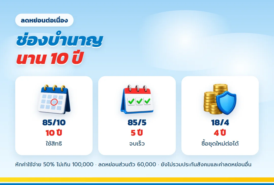 ลดหย่อนช่องบำนาญต่อเนื่อง 10 ปี