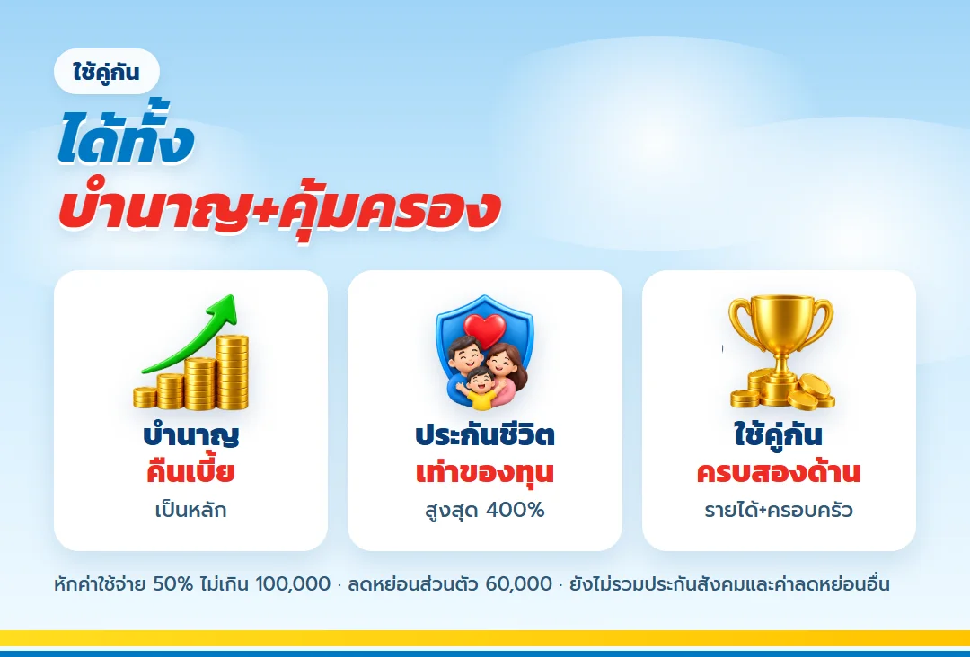 ใช้ประกันชีวิตคู่บำนาญได้ทั้งสองด้าน
