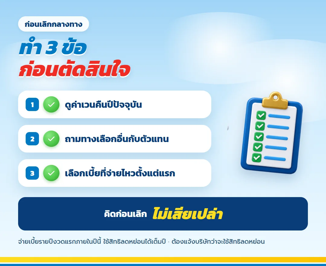 สามข้อก่อนเลิกกรมธรรม์กลางทาง