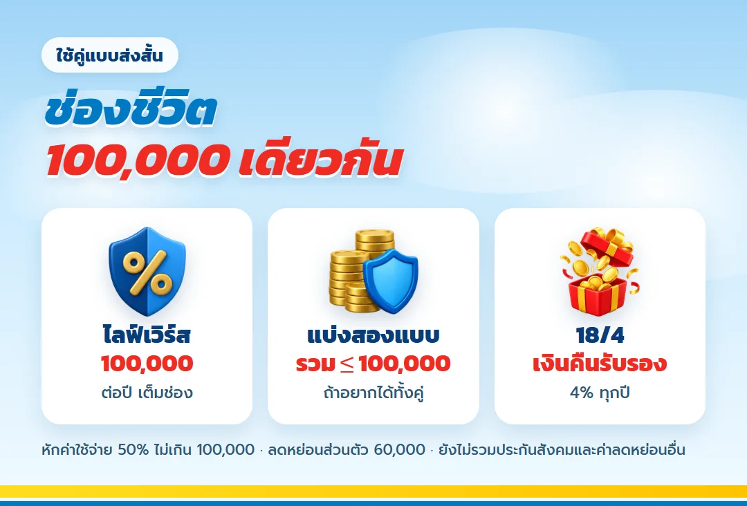 ใช้ไลฟ์เวิร์สคู่กับแบบออมส่งสั้น