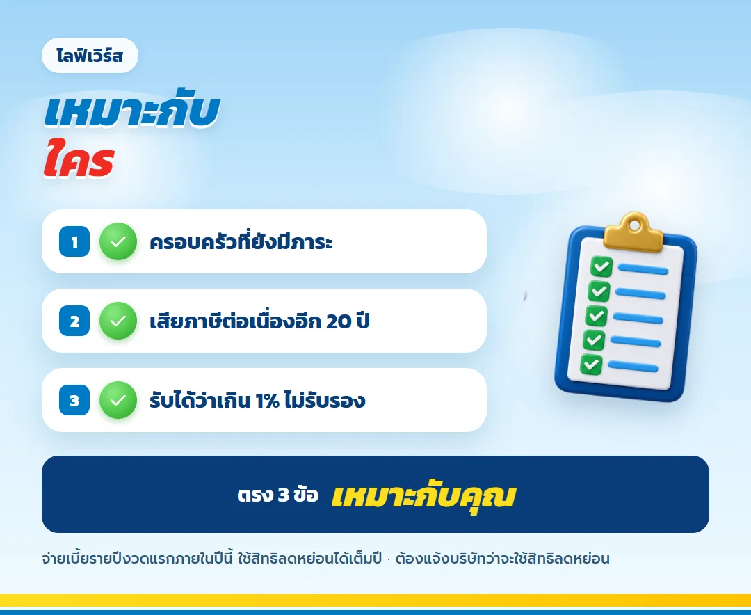 ไลฟ์เวิร์สเหมาะกับใคร