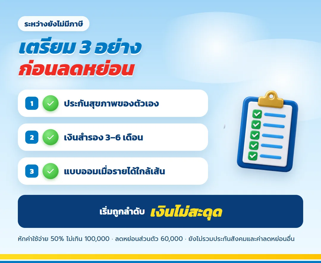 สามอย่างที่ควรเตรียมก่อนซื้อประกันลดหย่อน