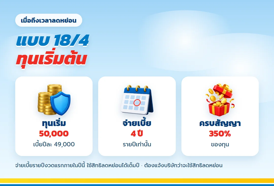 แบบ 18/4 ทุนเริ่มต้น 50,000