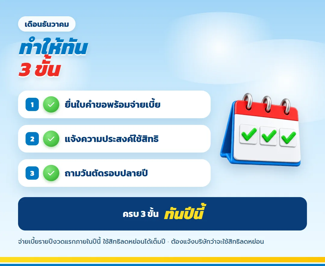 สามขั้นทำให้ทันเดือนธันวาคม