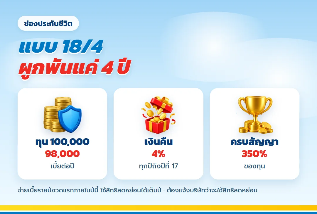 แบบ 18/4 สำหรับช่องประกันชีวิต