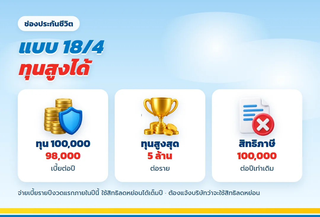 แบบ 18/4 สำหรับช่องประกันชีวิตรายได้สูง