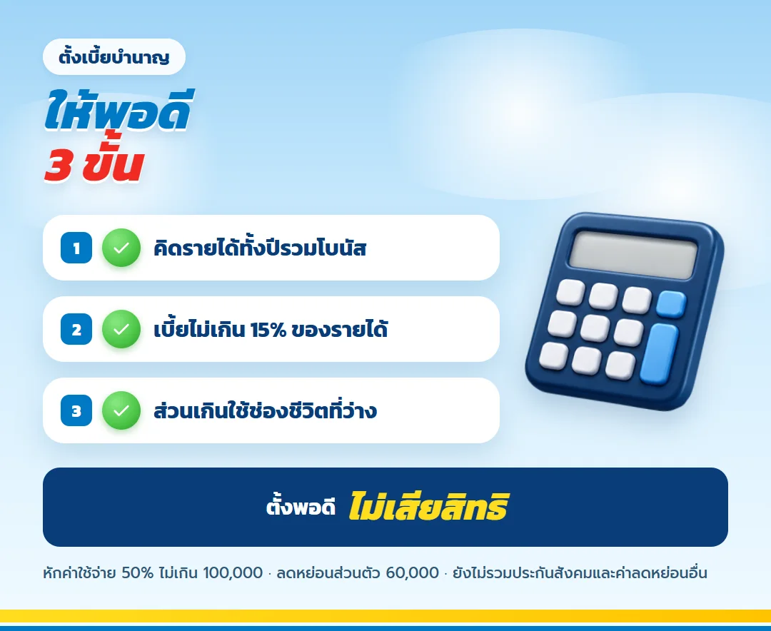 สามขั้นตั้งเบี้ยบำนาญให้พอดีสิทธิ
