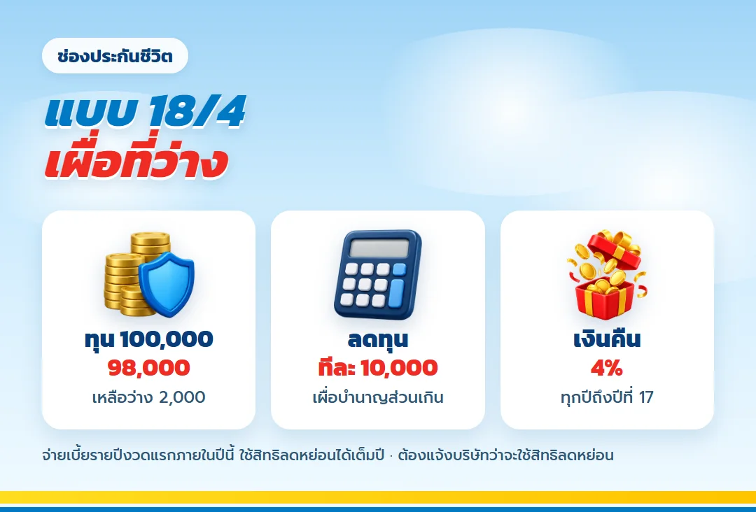 แบบ 18/4 เผื่อที่ว่างในช่องประกันชีวิต
