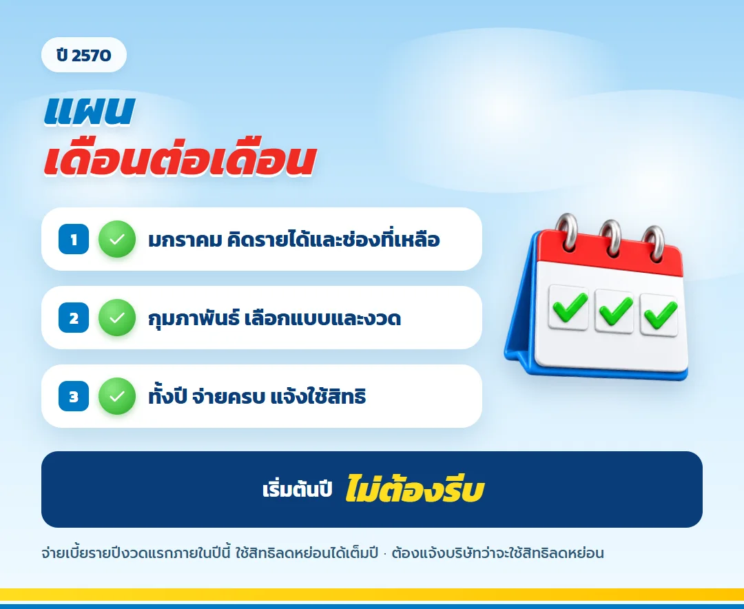 แผนลดหย่อนปี 2570 เดือนต่อเดือน