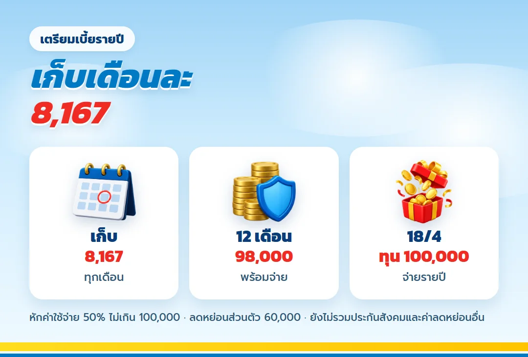เก็บเงินรายเดือนเพื่อจ่ายเบี้ยรายปี