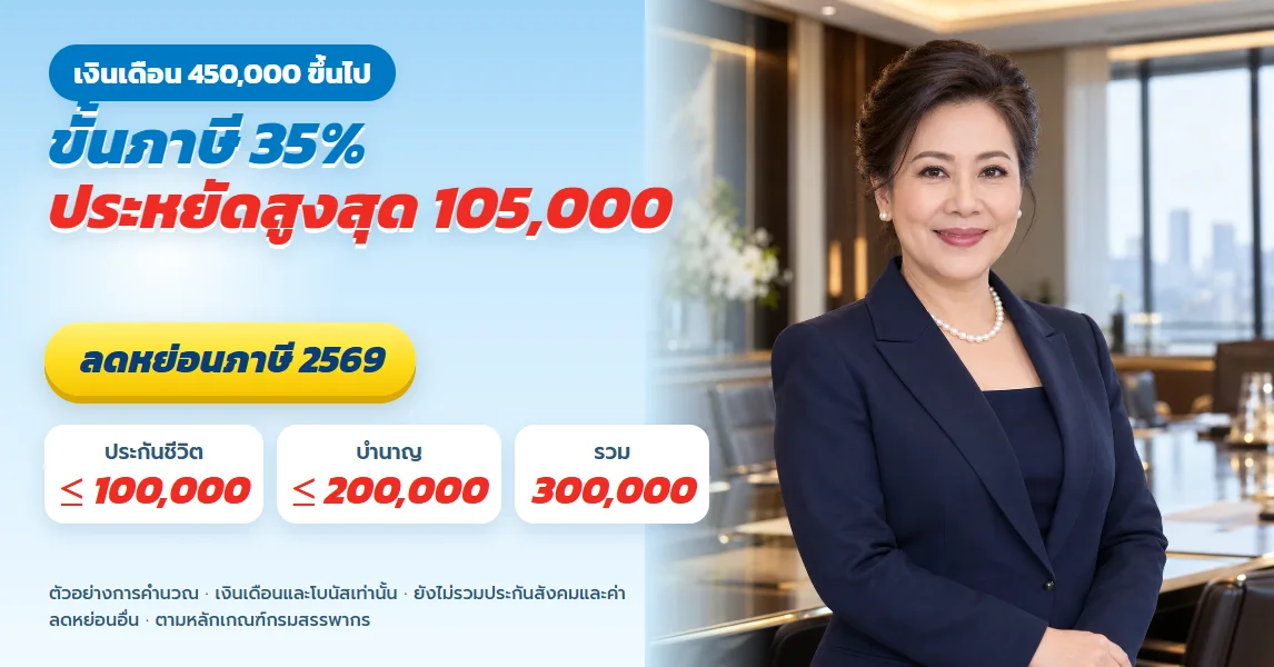 ลดหย่อนภาษีเงินเดือน 450,000 ขึ้นไป ขั้นภาษี 35% ประกันครบ 300,000 ประหยัดสูงสุด 105,000