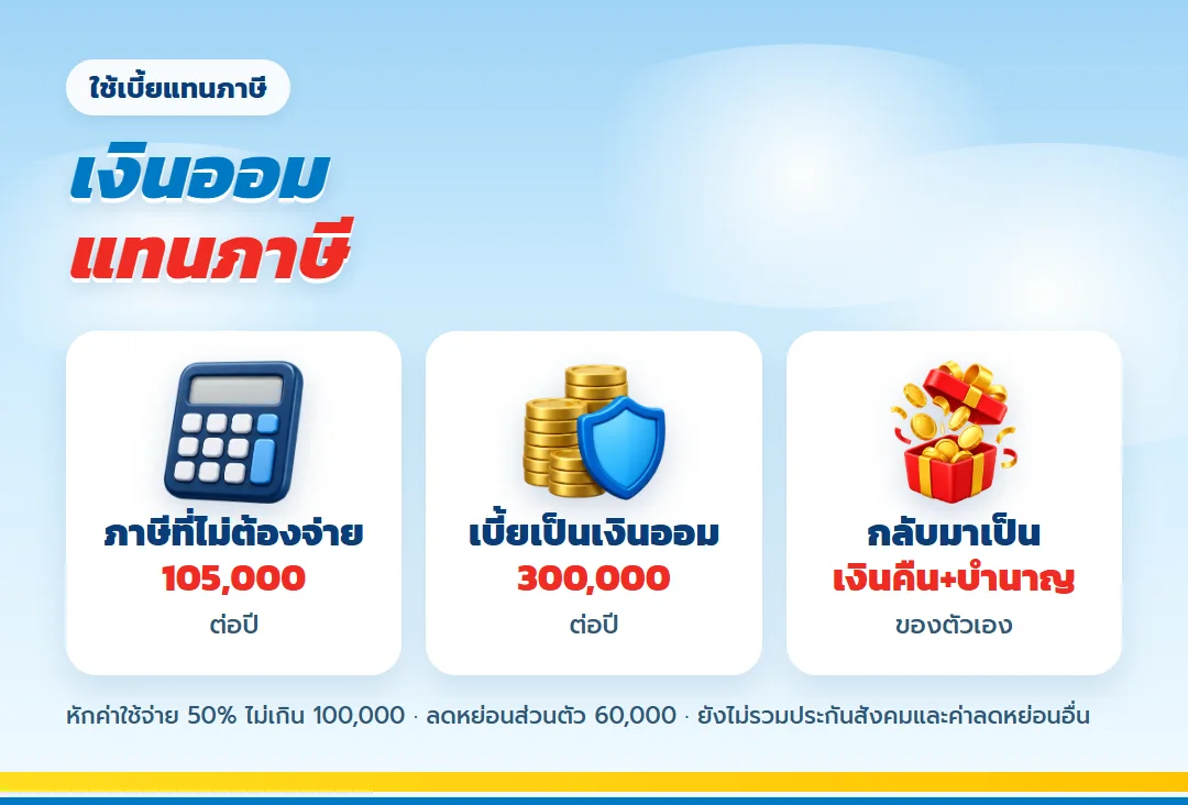 ใช้เบี้ยประกันเป็นเงินออมแทนภาษี