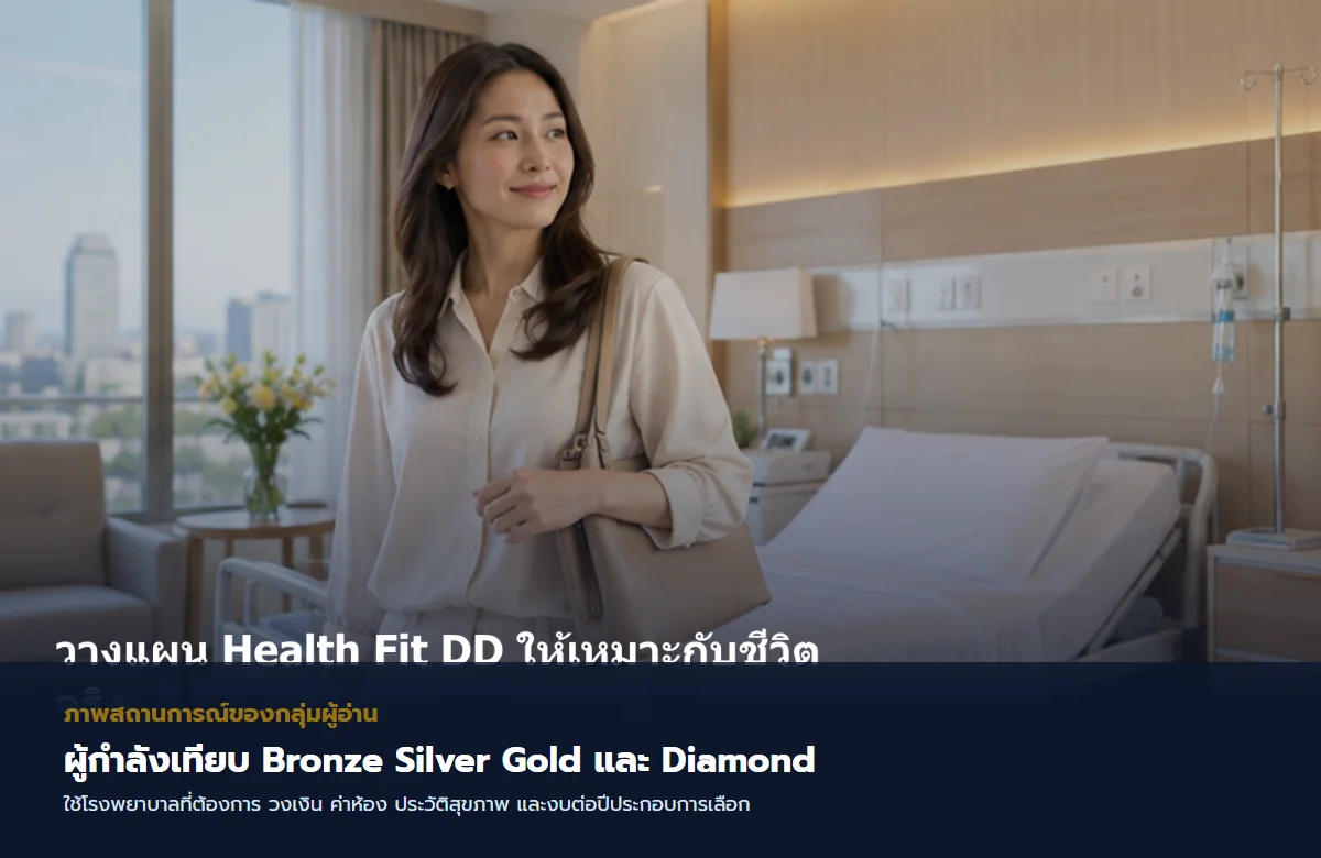 ภาพผู้กำลังเทียบ Bronze Silver Gold และ Diamondกำลังวางแผน Health Fit DD ตามเป้าหมายและงบ