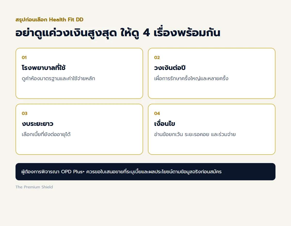 ตารางสรุปข้อมูลสำคัญของ Health Fit DD สำหรับใช้เทียบก่อนเลือกแผน ตารางสรุปข้อมูลสำคัญของ Health Fit DD สำหรับใช้เทียบก่อนเลือกแผน