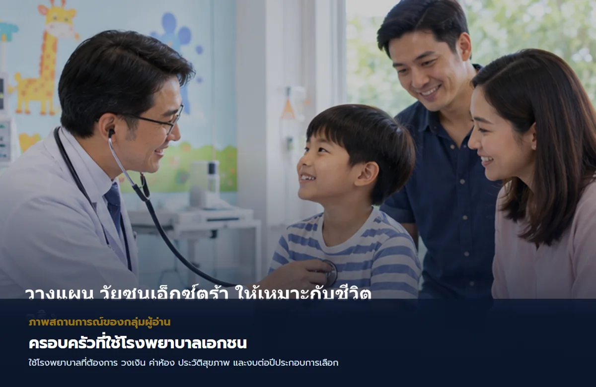 ภาพครอบครัวที่ใช้โรงพยาบาลเอกชนกำลังวางแผน วัยซนเอ็กซ์ตร้า ตามเป้าหมายและงบ ภาพครอบครัวที่ใช้โรงพยาบาลเอกชนกำลังวางแผน วัยซนเอ็กซ์ตร้า ตามเป้าหมายและงบ
