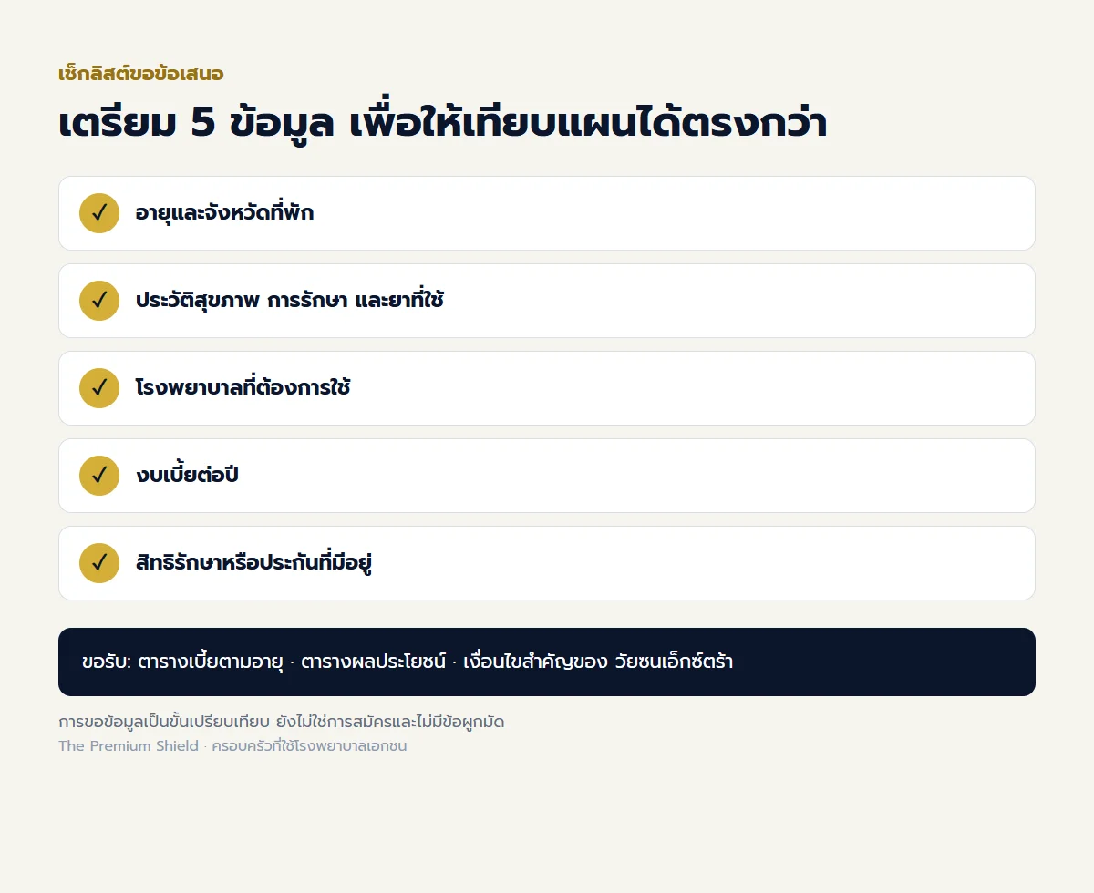 เช็กลิสต์ข้อมูลที่ควรเตรียมก่อนขอข้อเสนอ วัยซนเอ็กซ์ตร้า เช็กลิสต์ข้อมูลที่ควรเตรียมก่อนขอข้อเสนอ วัยซนเอ็กซ์ตร้า