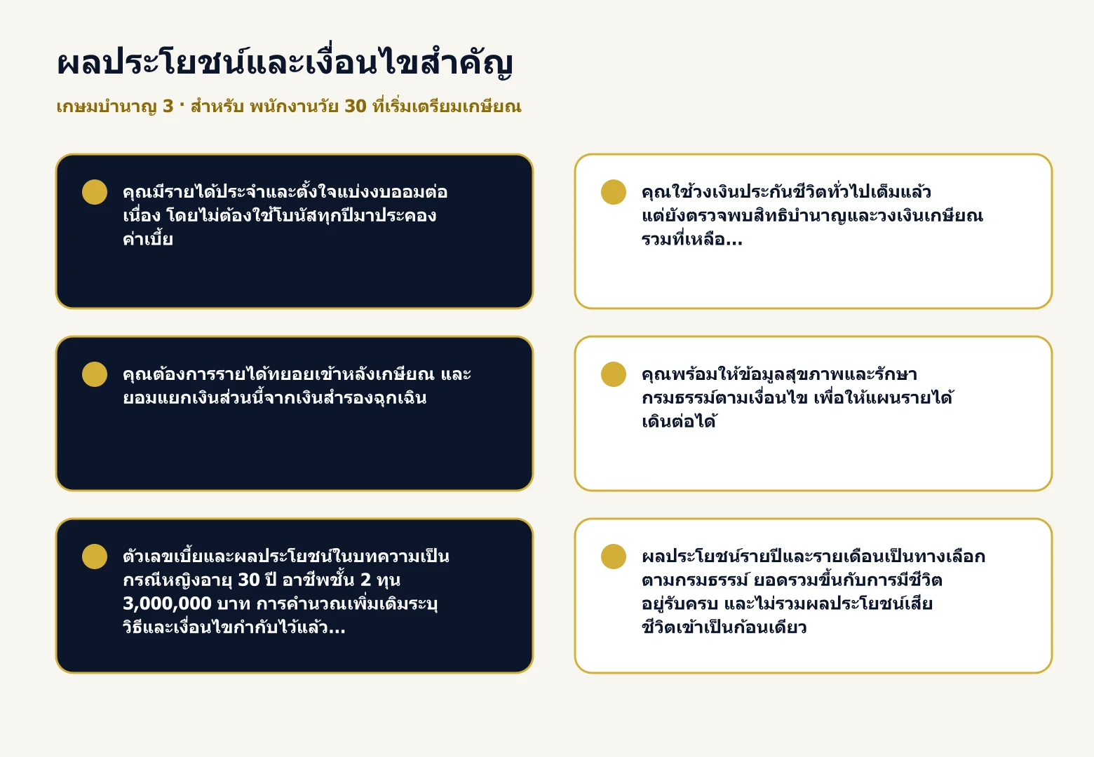 การ์ดสรุปผลประโยชน์และเงื่อนไขสำคัญของ เกษมบำนาญ 3
