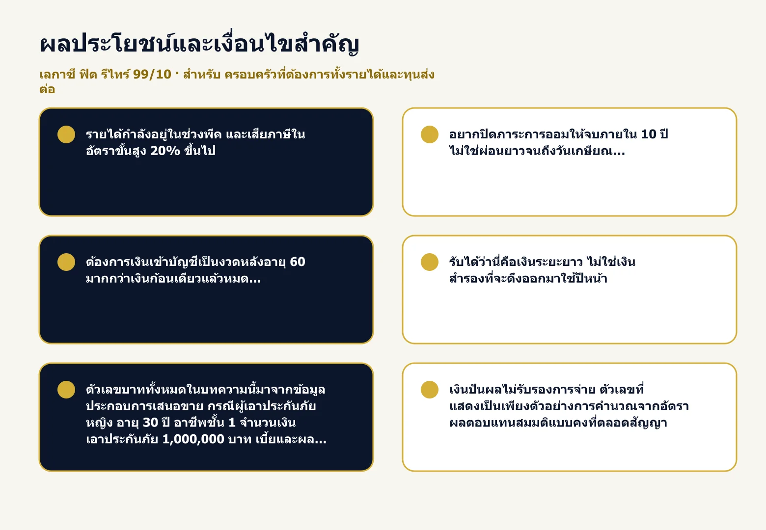การ์ดสรุปผลประโยชน์และเงื่อนไขสำคัญของ เลกาซี ฟิต รีไทร์ 99/10