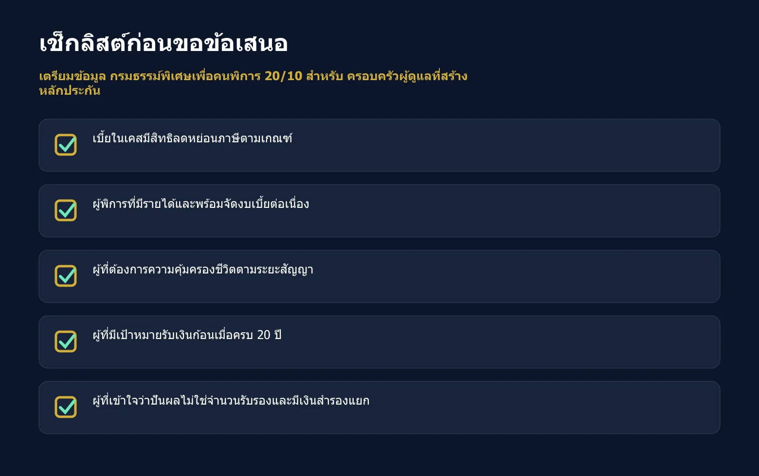 เช็กลิสต์ข้อมูลที่ควรเตรียมก่อนขอข้อเสนอ กรมธรรม์พิเศษเพื่อคนพิการ 20/10