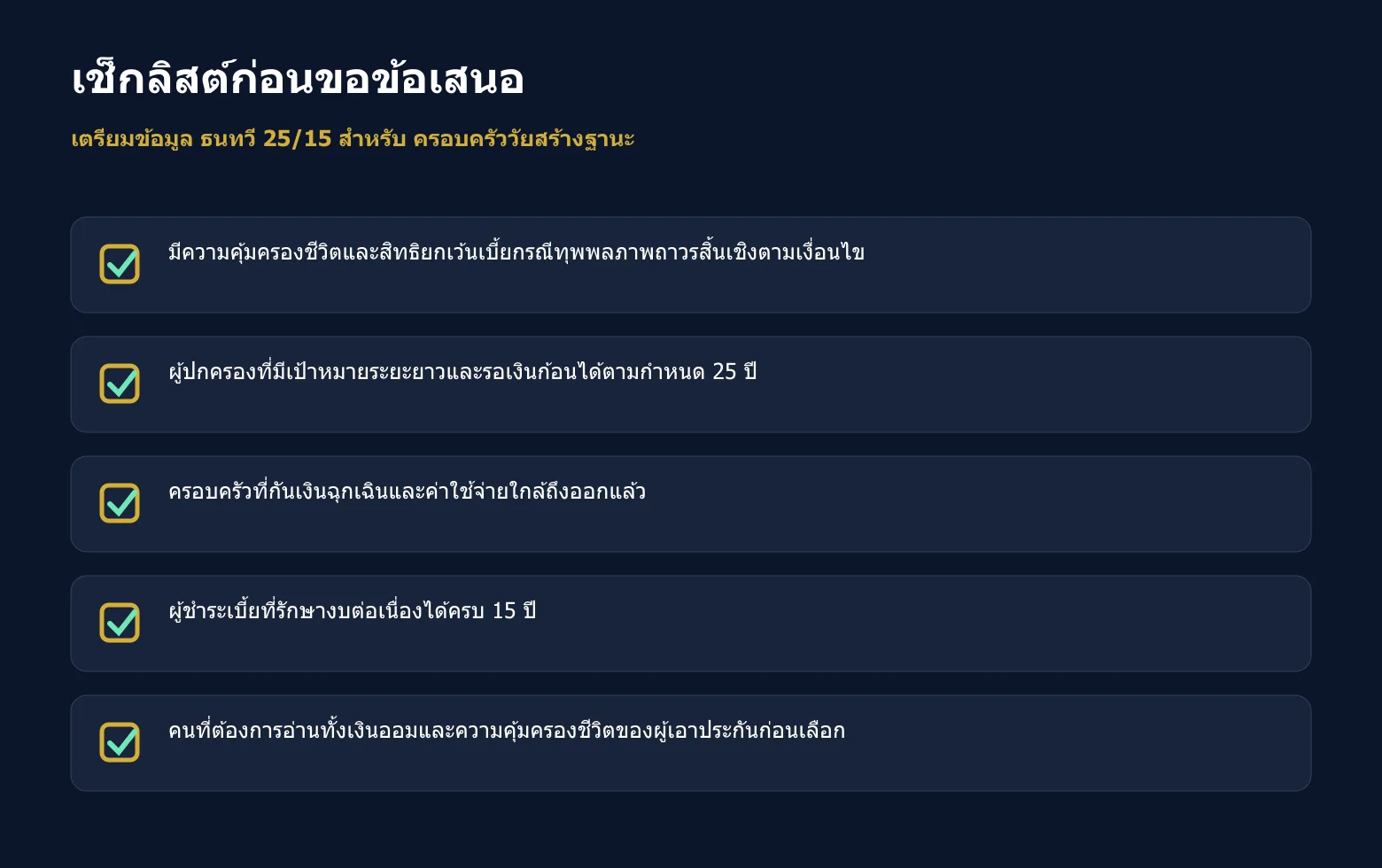 เช็กลิสต์ข้อมูลที่ควรเตรียมก่อนขอข้อเสนอ ธนทวี 25/15