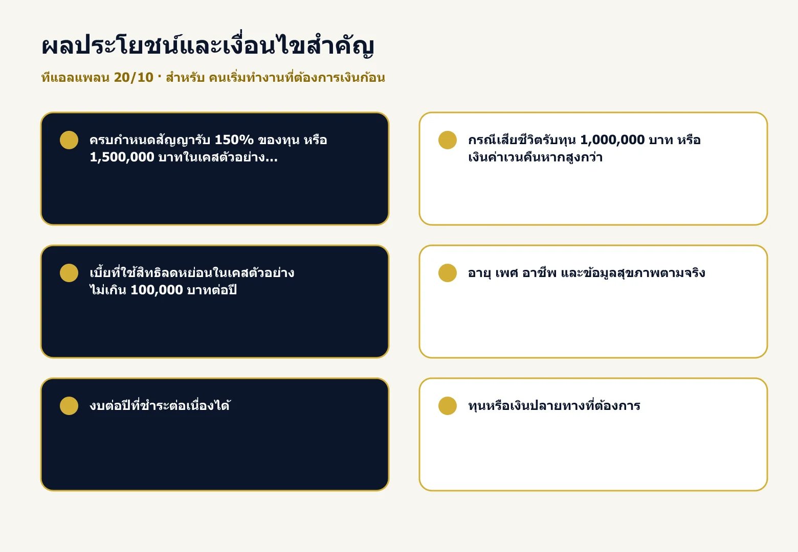 การ์ดสรุปผลประโยชน์และเงื่อนไขสำคัญของ ทีแอลแพลน 20/10 การ์ดสรุปผลประโยชน์และเงื่อนไขสำคัญของ ทีแอลแพลน 20/10